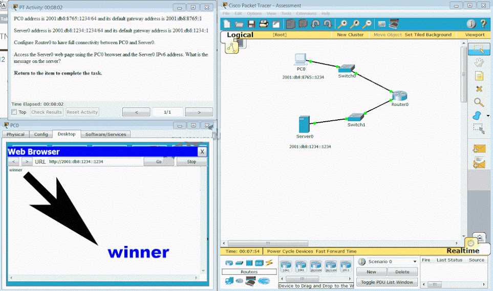Importance of Passing the CCNA 5.1 Exam