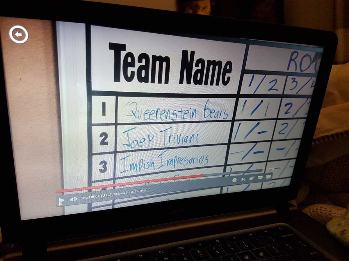 Tips for Winning at Team Trivia