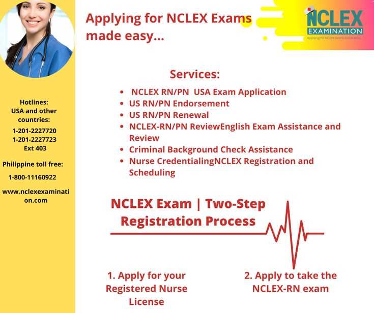 Texas state board of nursing jurisprudence exam