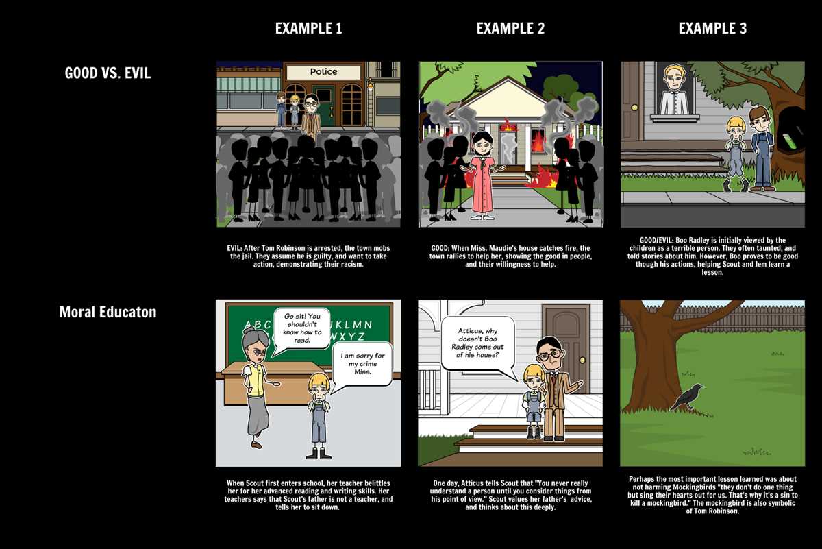 To Kill a Mockingbird Study Guide Answers Key