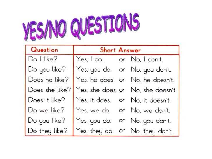 The things they carried test questions and answers