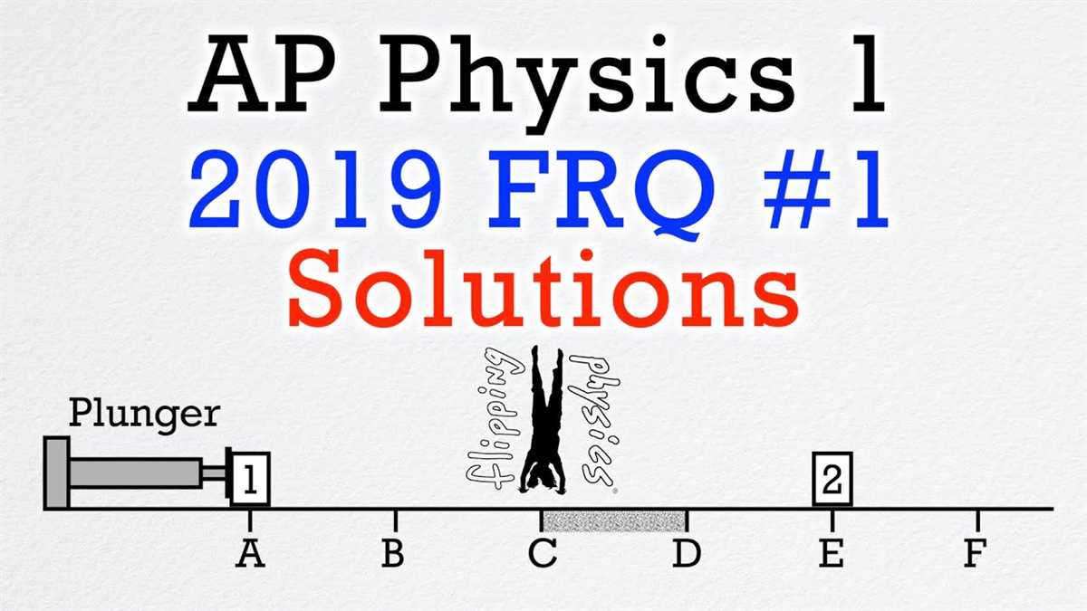 Tips to Ace AP Physics 1 Practice Exam