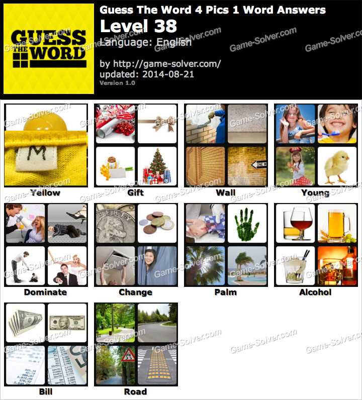 Unraveling the Enigma: Decoding the Solutions to 4 Puzzling Pictures 4 pics mystery answers
