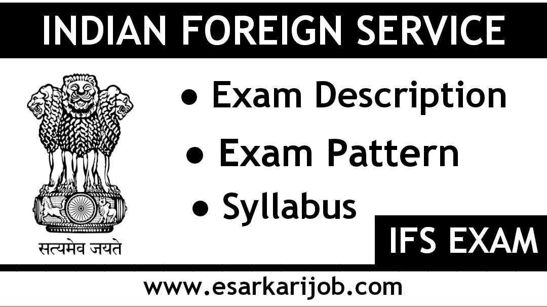 1. Understand the Exam Format
