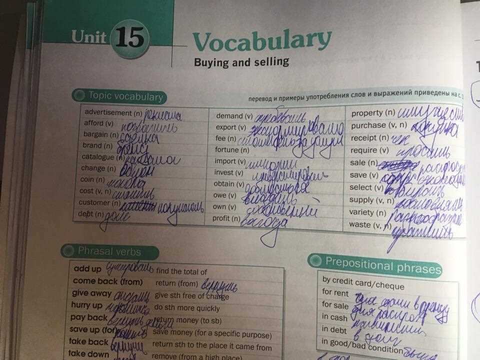 Key Concepts in Unit 2 Vocabulary