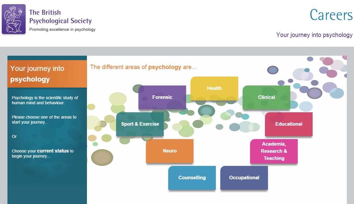 Unit 14 social psychology study guide answers