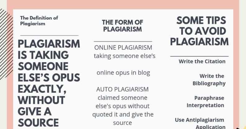 University of indiana plagiarism test answers