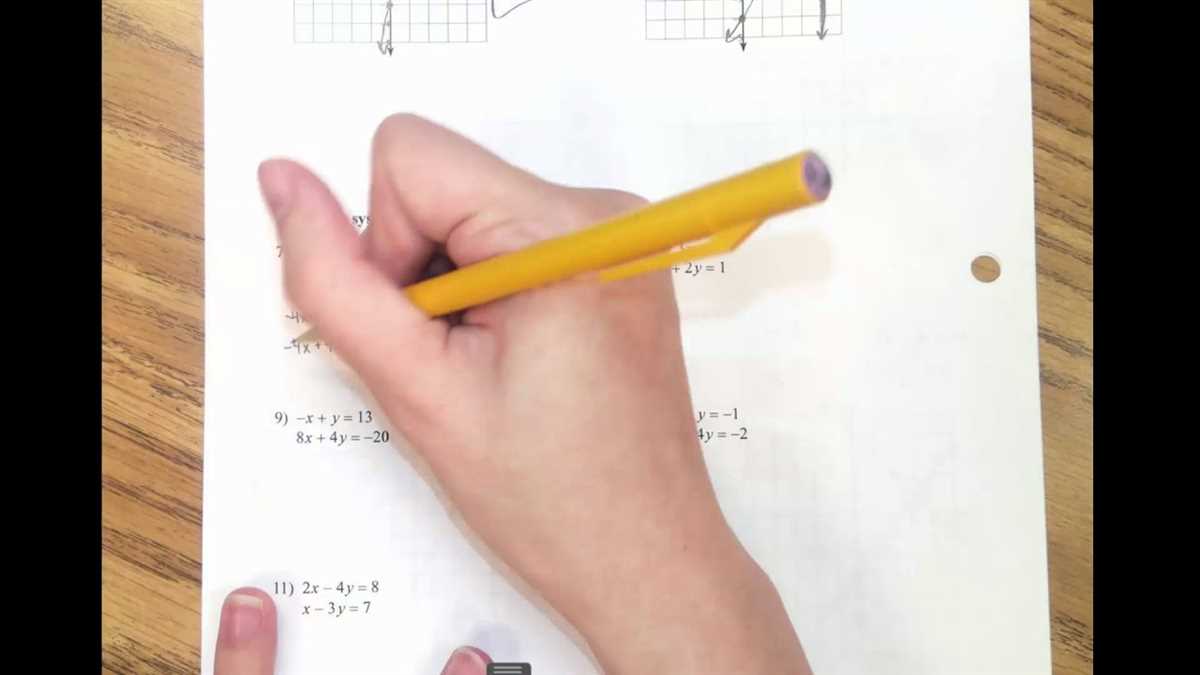 Understanding the Key Concepts in Algebra 1 Chapter 7