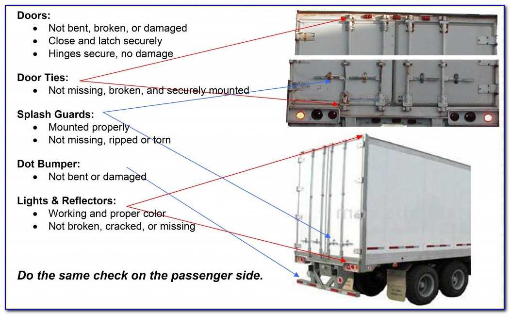 1. Study the CDL Manual