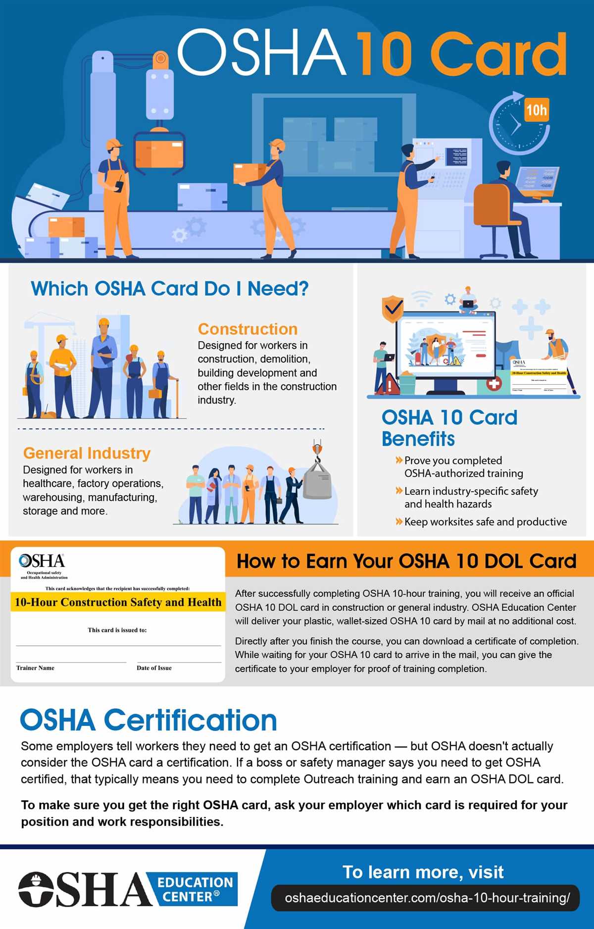 Discover the Key Answers to the OSHA 10 Hour Construction Final Exam Osha 10 hour construction final exam answers