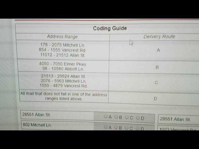 Importance of the USPS Practice Exam