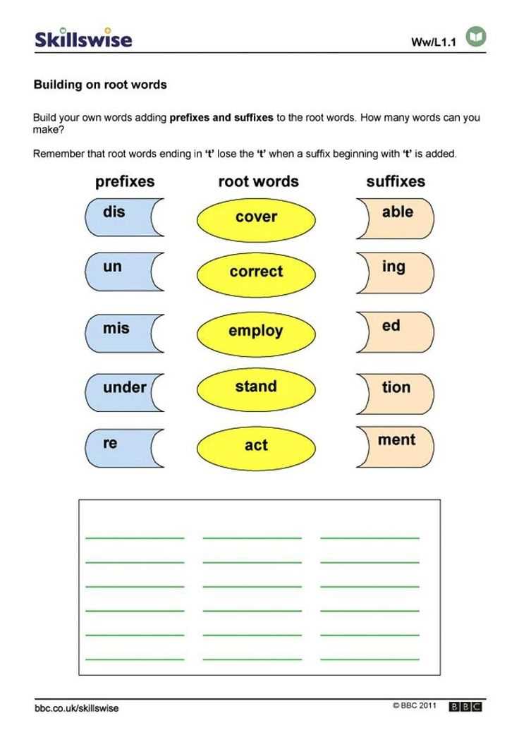 Improve your vocabulary with the answers to the activity
