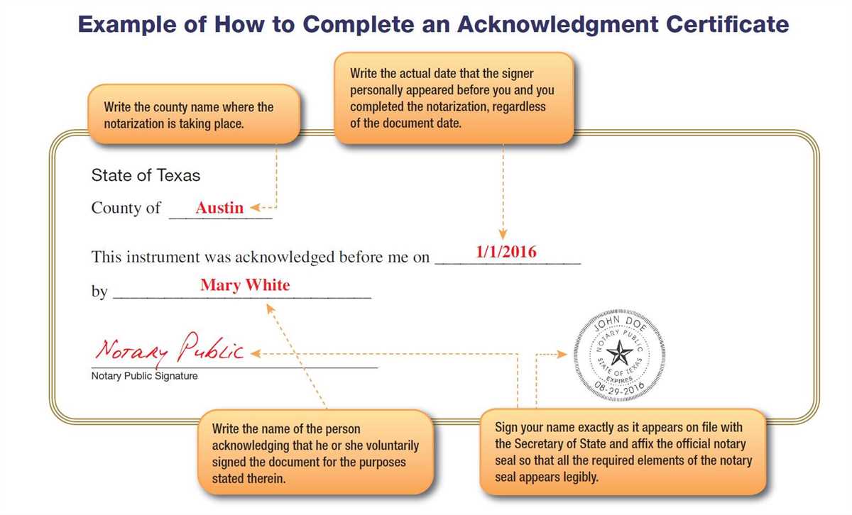 What to Expect on the Notary Public Exam: Frequently Asked Questions