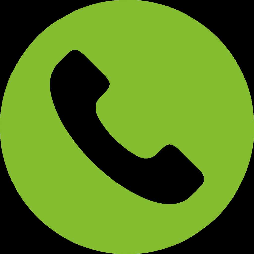 1. Review Important Call Details