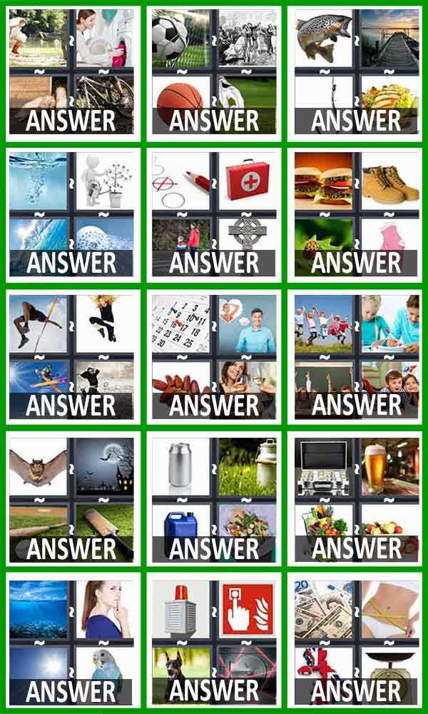4. Consult Online Resources and Communities