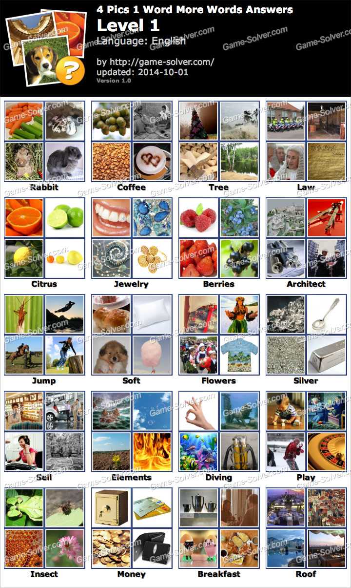 Get Ahead in the Game with these Movie-themed Clues