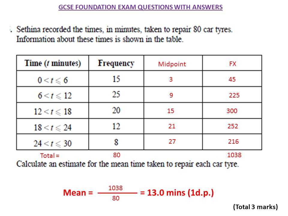 Hypothesis testing