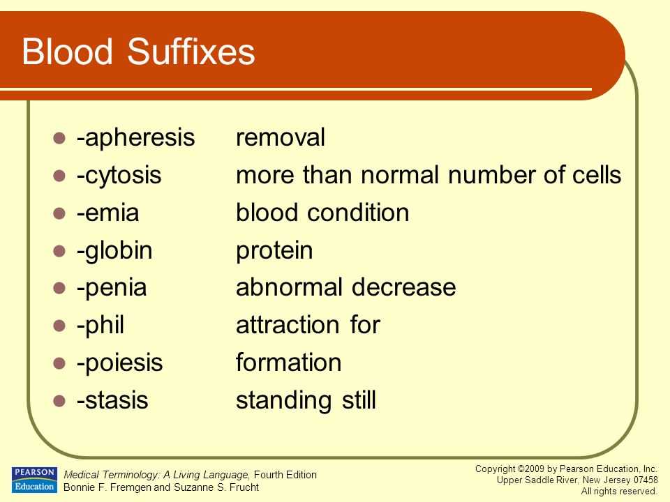 Common Suffixes in Medical Terminology