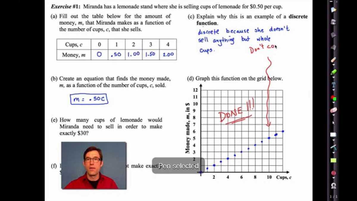 How to use the CPM Algebra 1 answer key effectively?