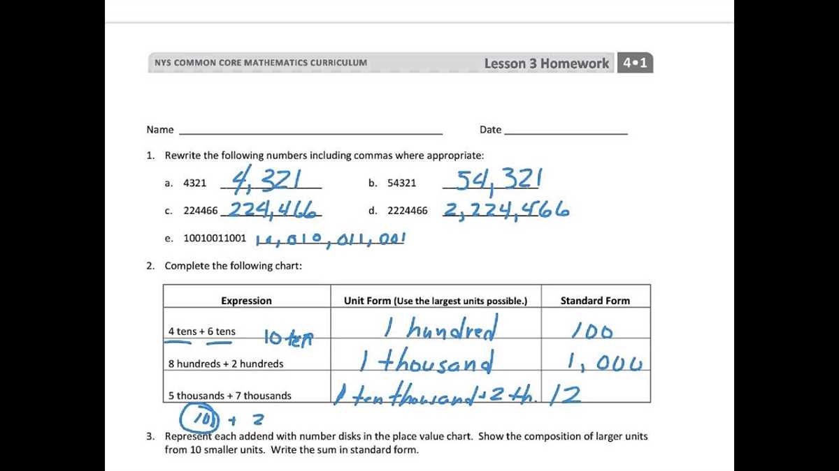 2. Graphing and Analyzing Functions