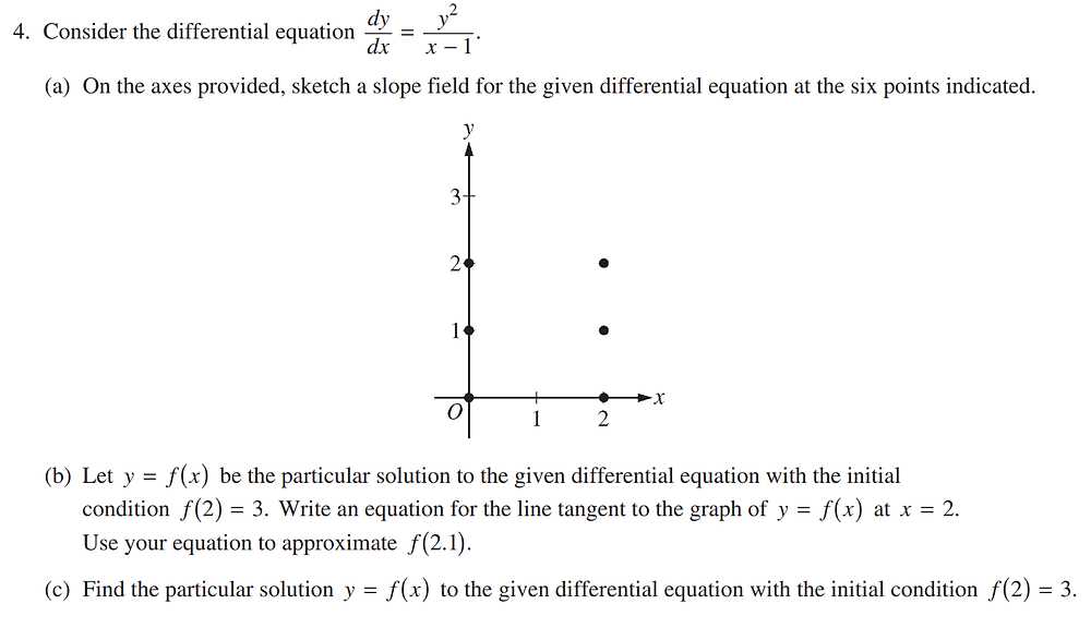 Key Concepts Tested in the 2002 AP Calculus AB Free Response Questions