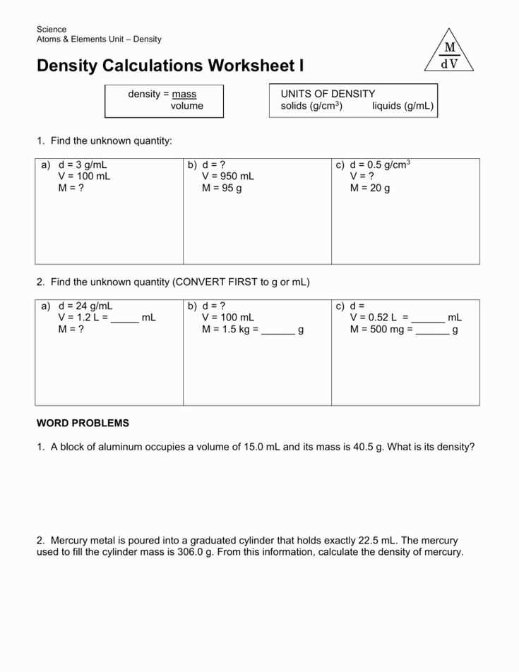 What is Density?