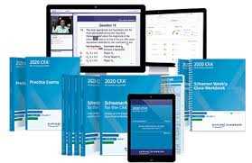CFA Exam Structure