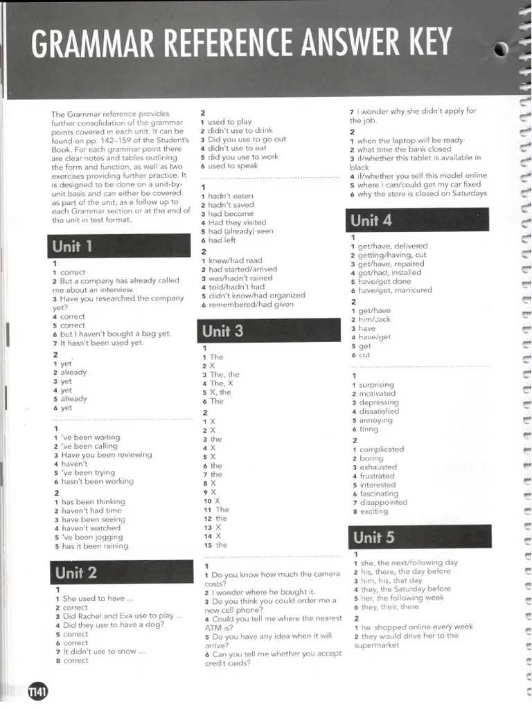 Exploring the Different WorkKeys Test Components