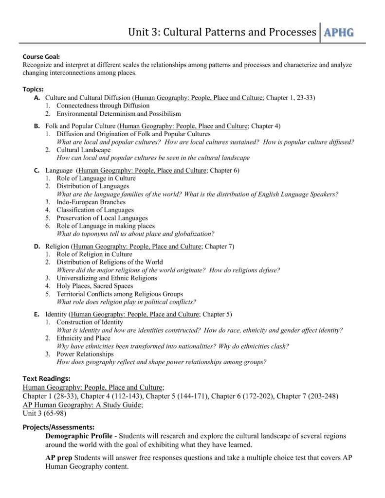 Understanding Ap Human Geography Chapter 2 Key Issue 3 Answers