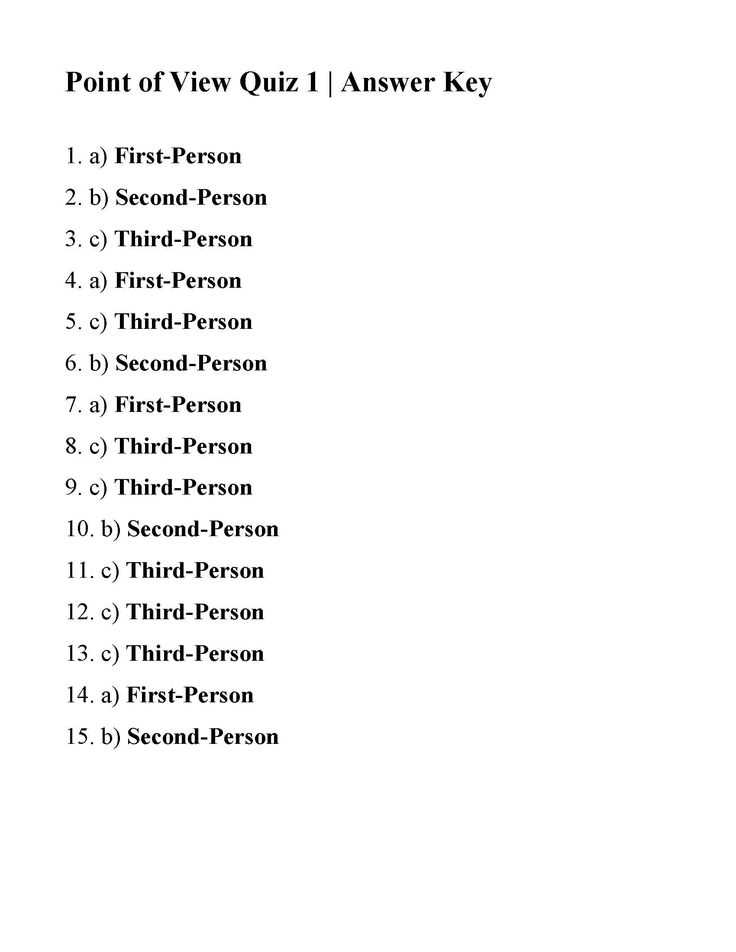Analysis of Chapter 2