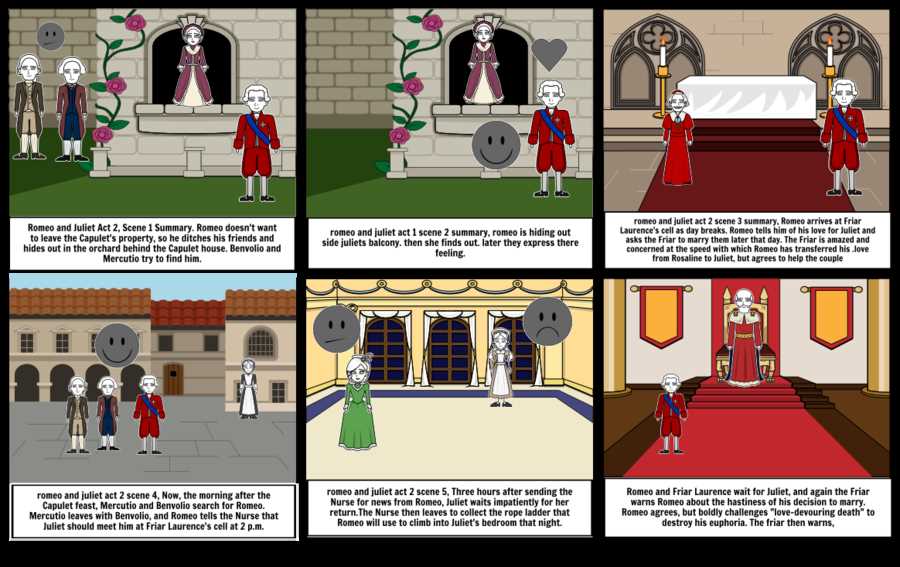 Role of Friar Lawrence in Act 5 Scene 3