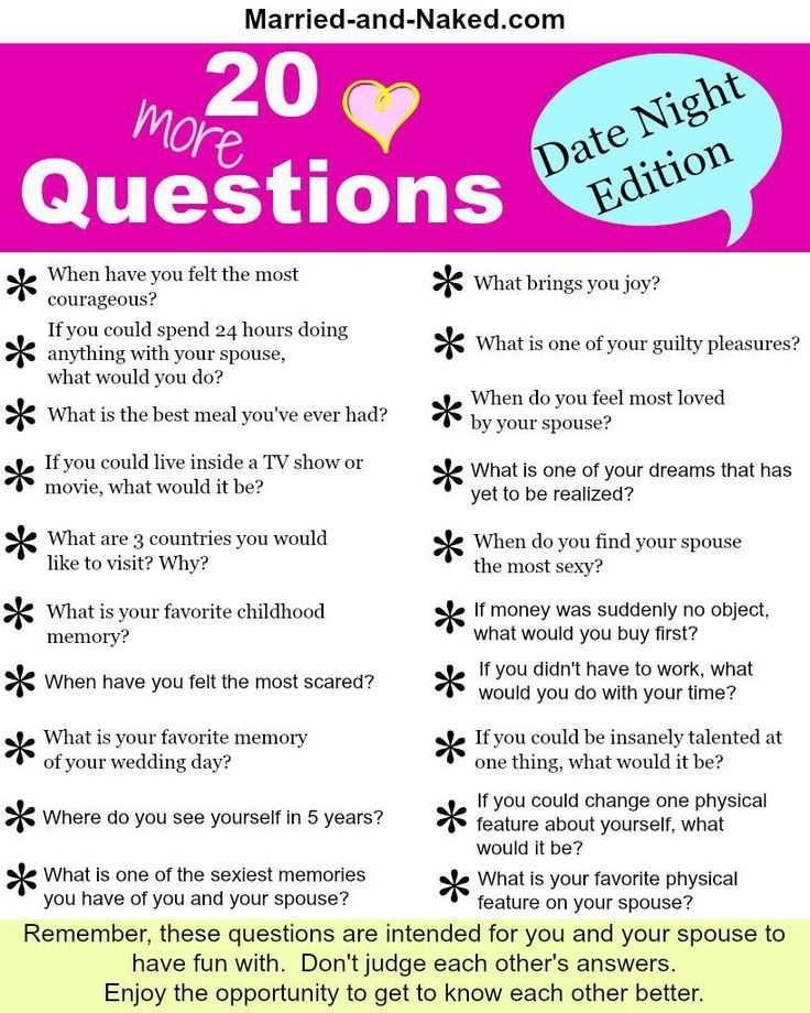 Bring excitement back into your relationship with question and answer games