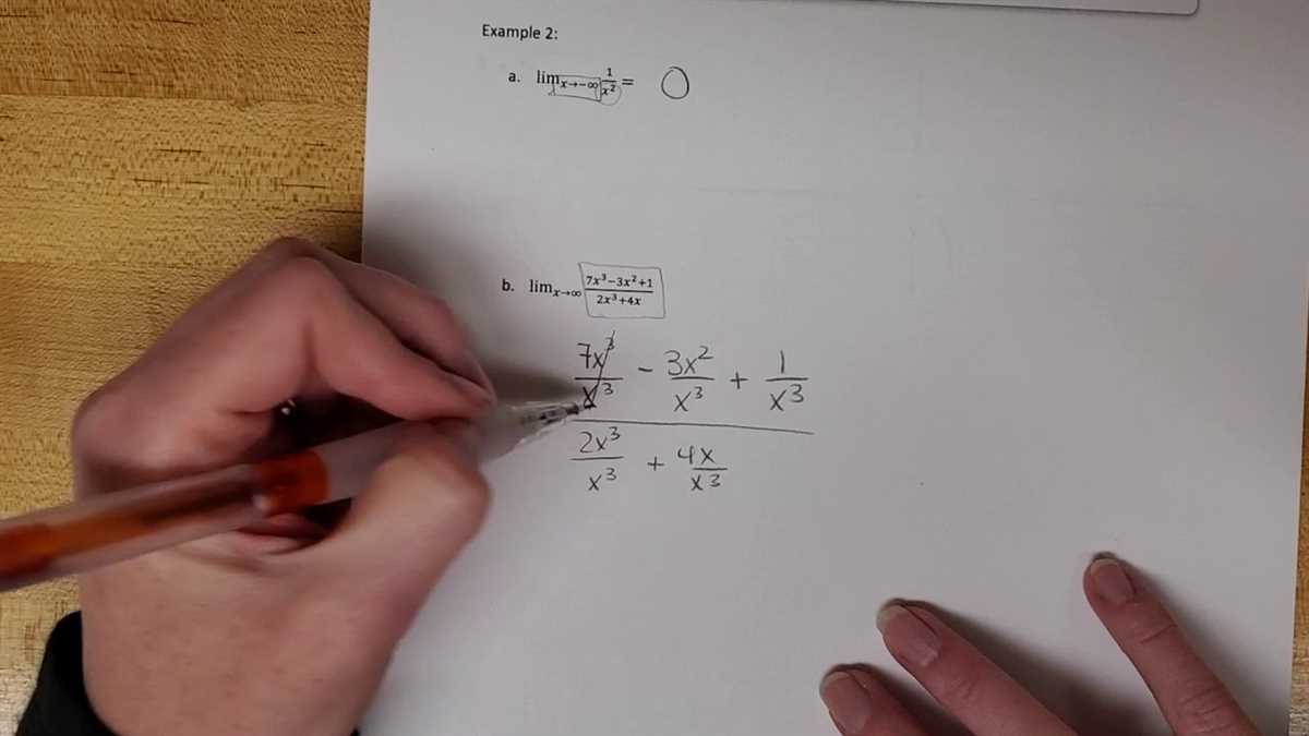 The Importance of Pre-Calculus