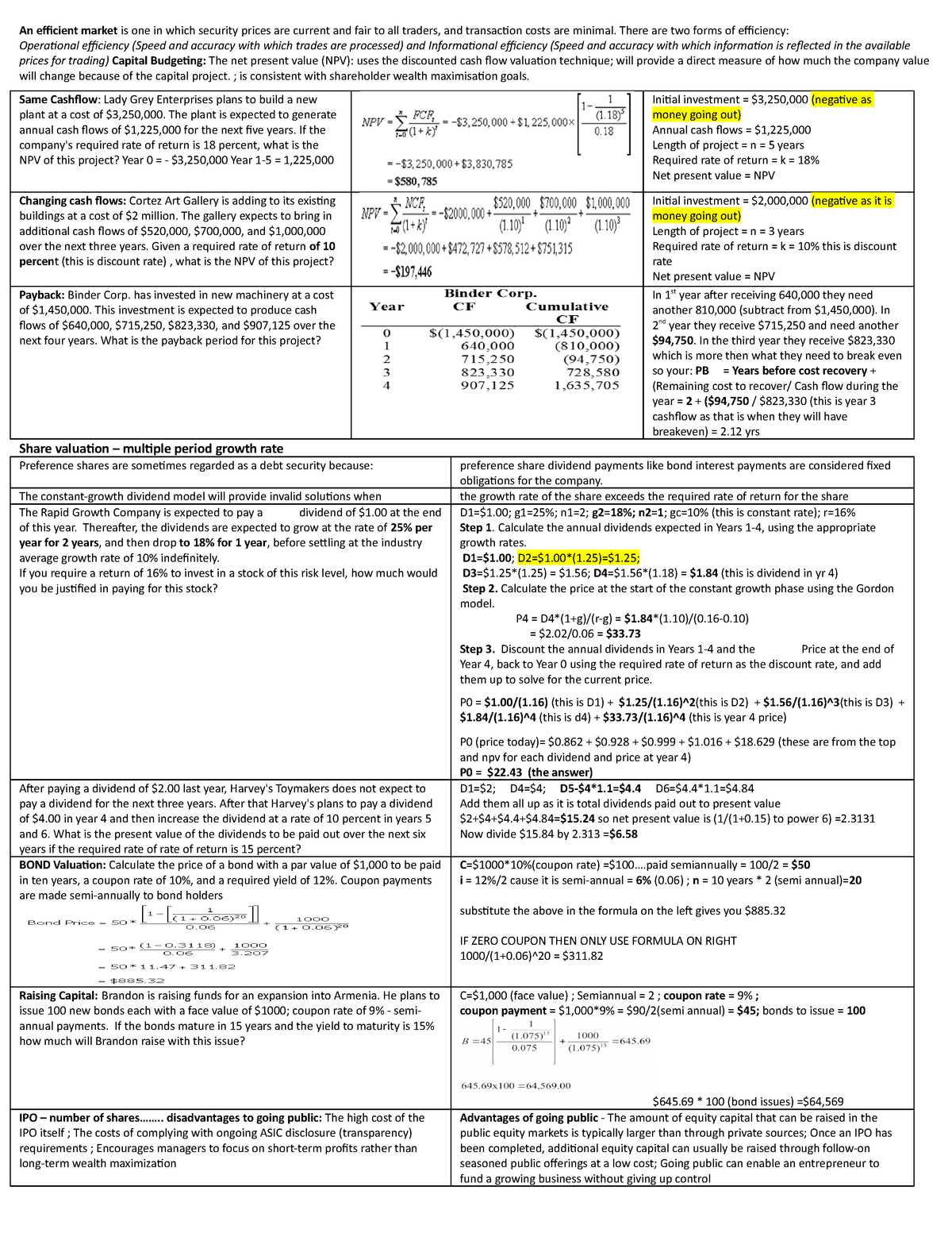A Comprehensive Guide to Econ 2301 Exam 3: Mastering the Principles of Economics Econ 2301 exam 3